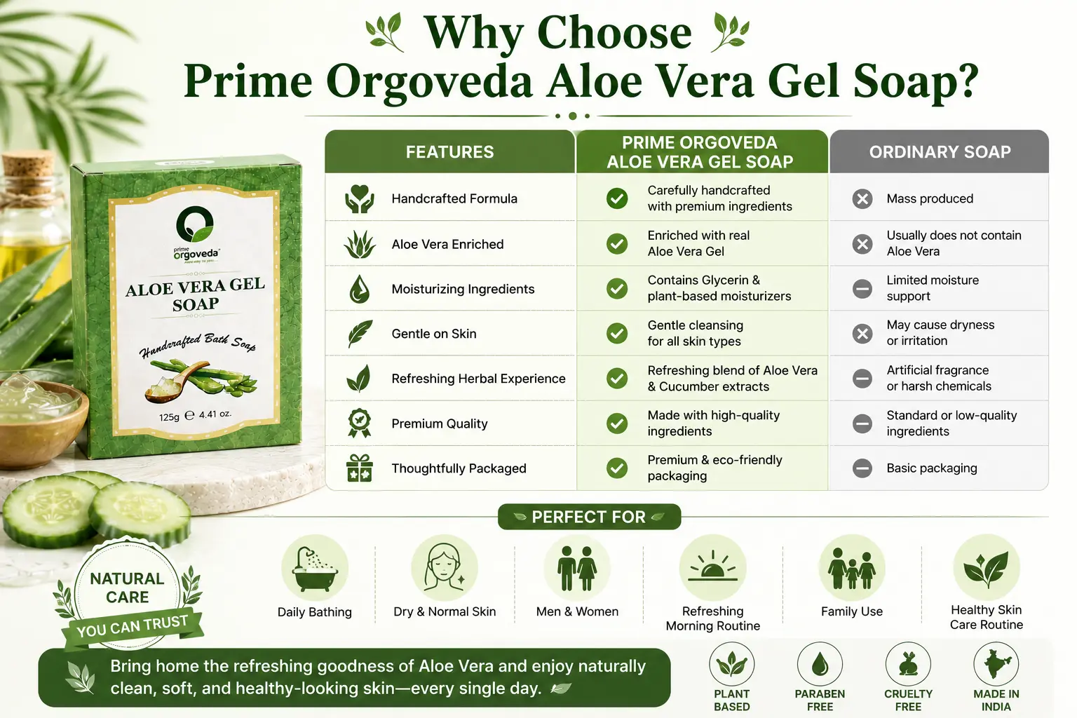 Aloe Vera Gel Soap