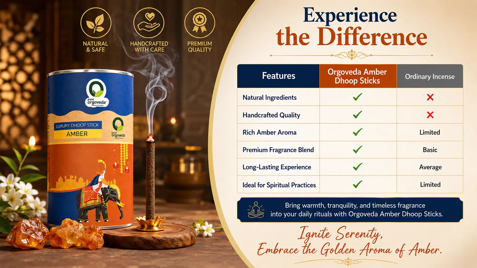Amber Dhoop Sticks