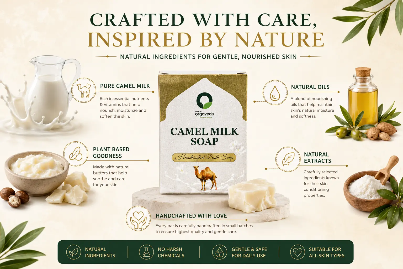 Camel Milk Soap