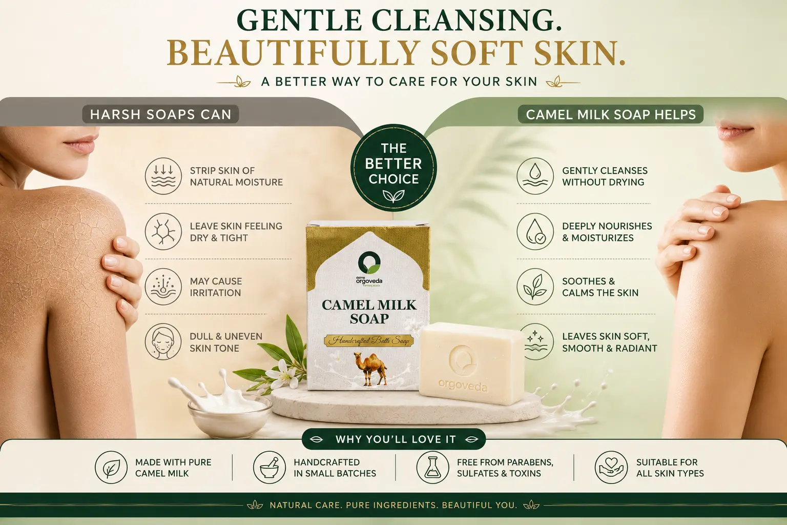 Camel Milk Soap