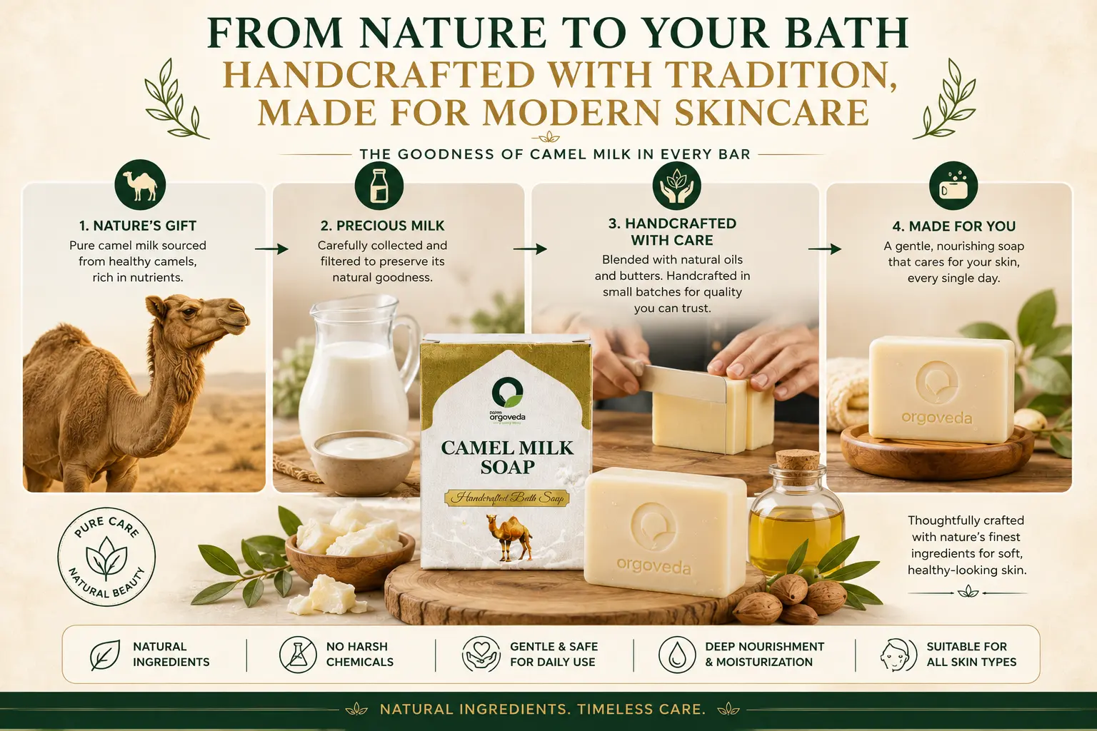 Camel Milk Soap