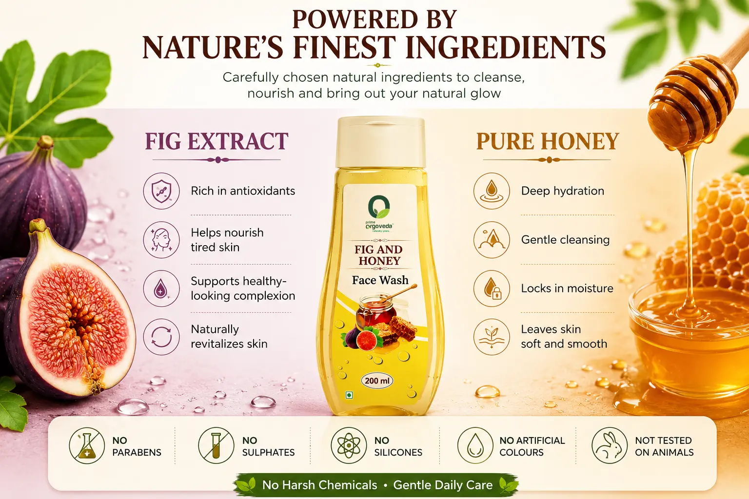 Fig and Honey Facewash