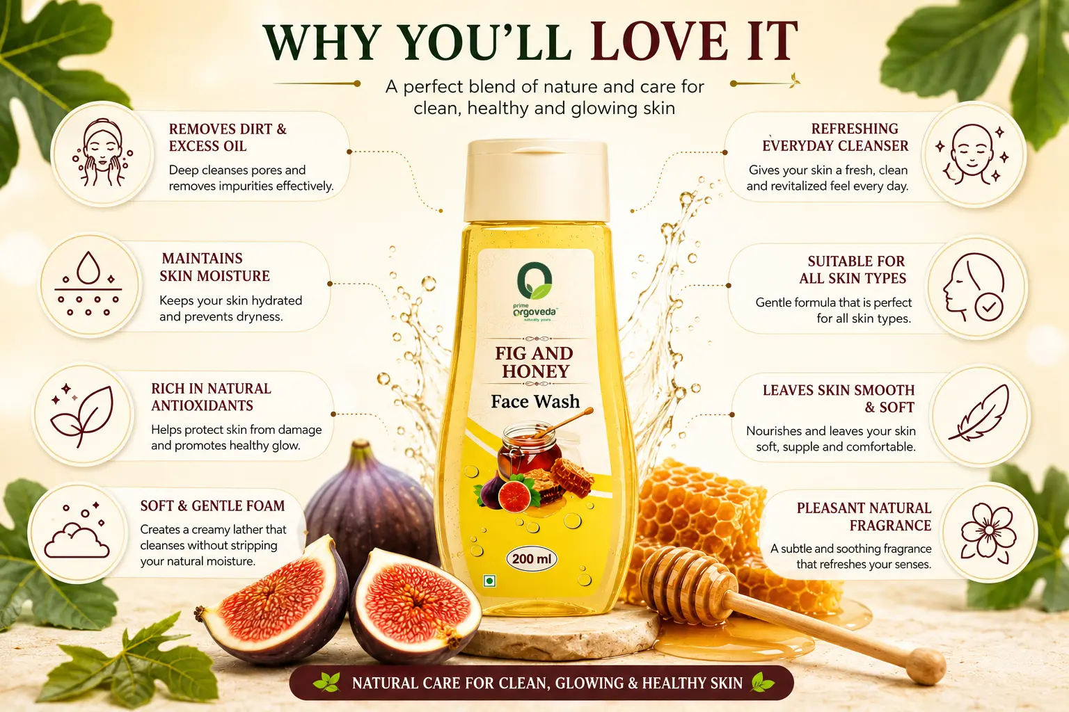 Fig and Honey Facewash