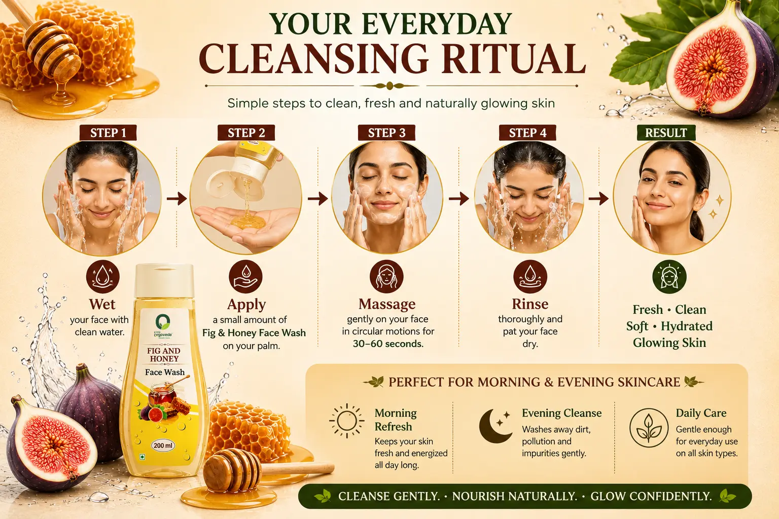 Fig and Honey Facewash