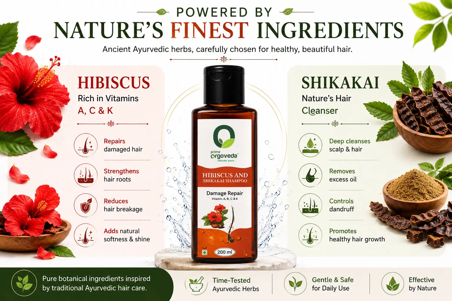 Hibiscus and Shikakai Shampoo