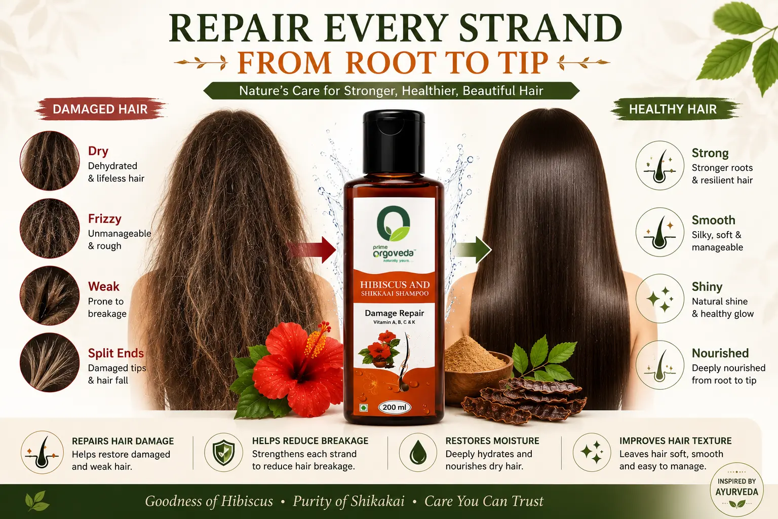 Hibiscus and Shikakai Shampoo