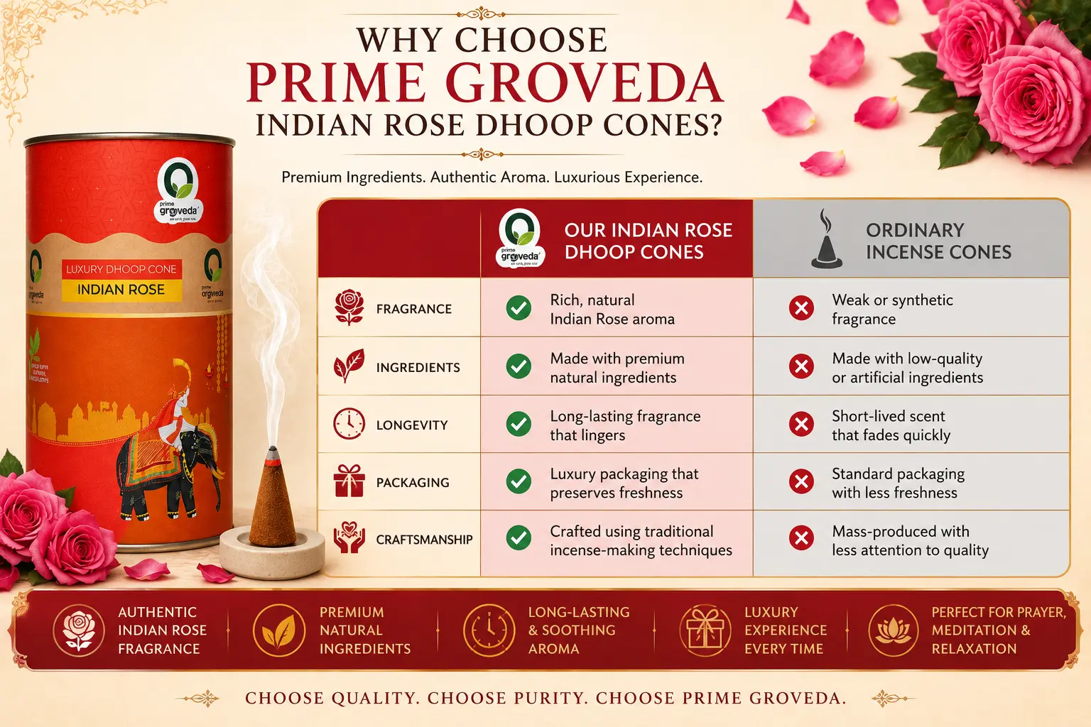 Indian Rose Dhoop Cones
