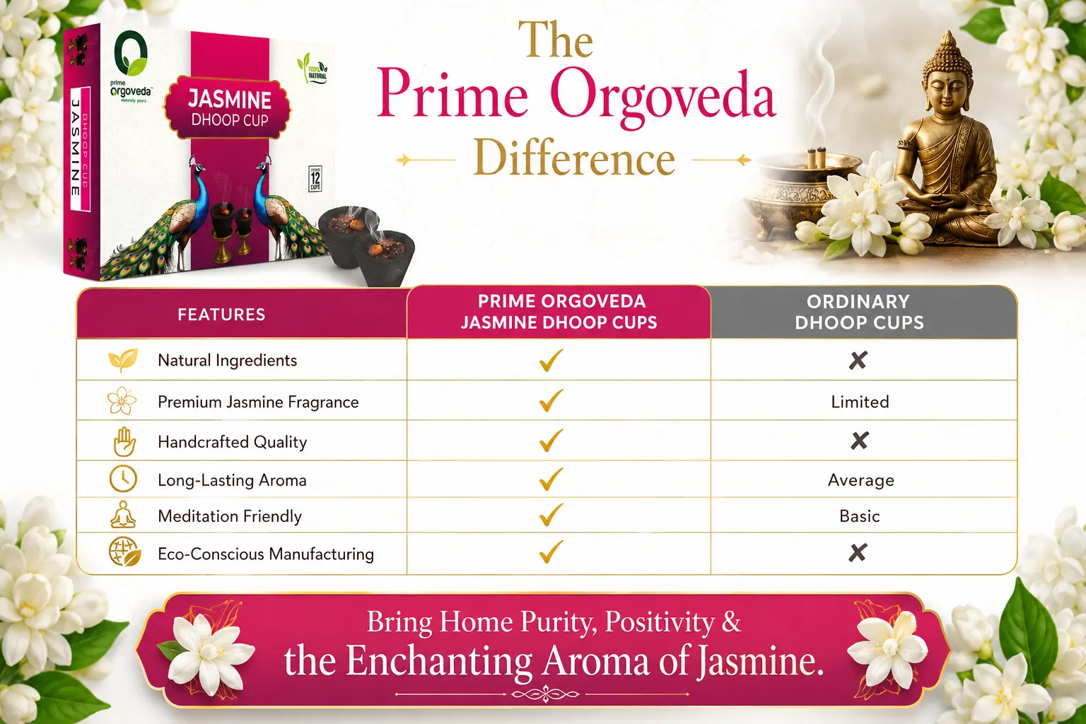 Jasmine Dhoop Cups
