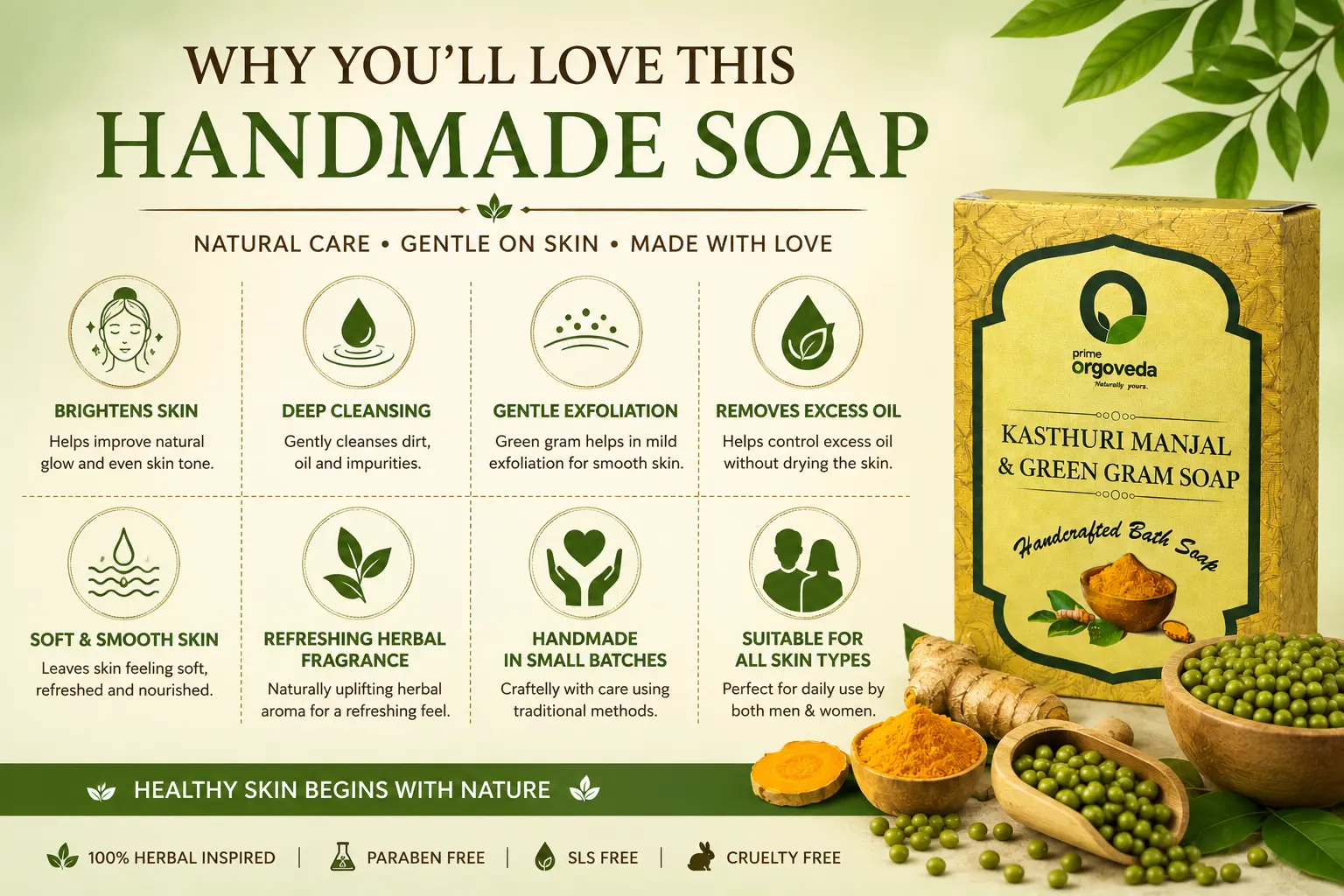 Kasturi Manjal and Green Gram Soap