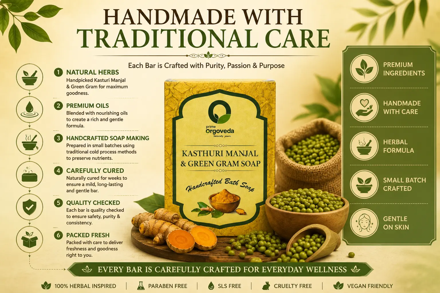 Kasturi Manjal and Green Gram Soap