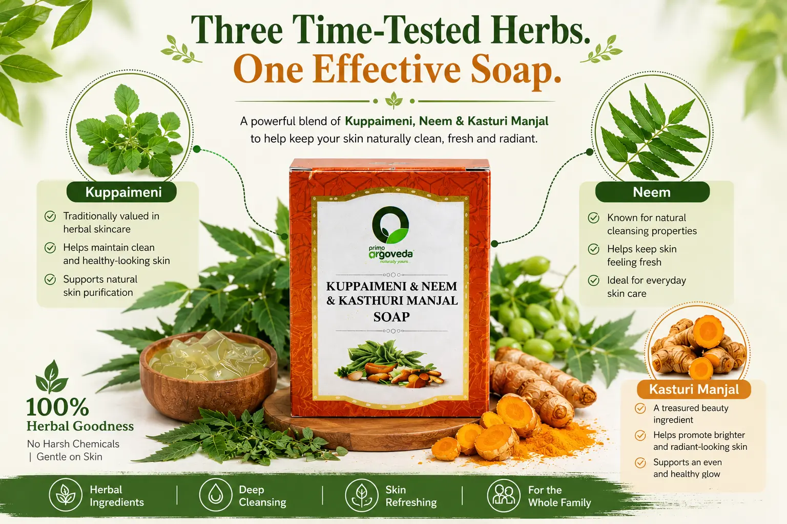 Kuppaimeni Neem and Kasturi Manjal Soap