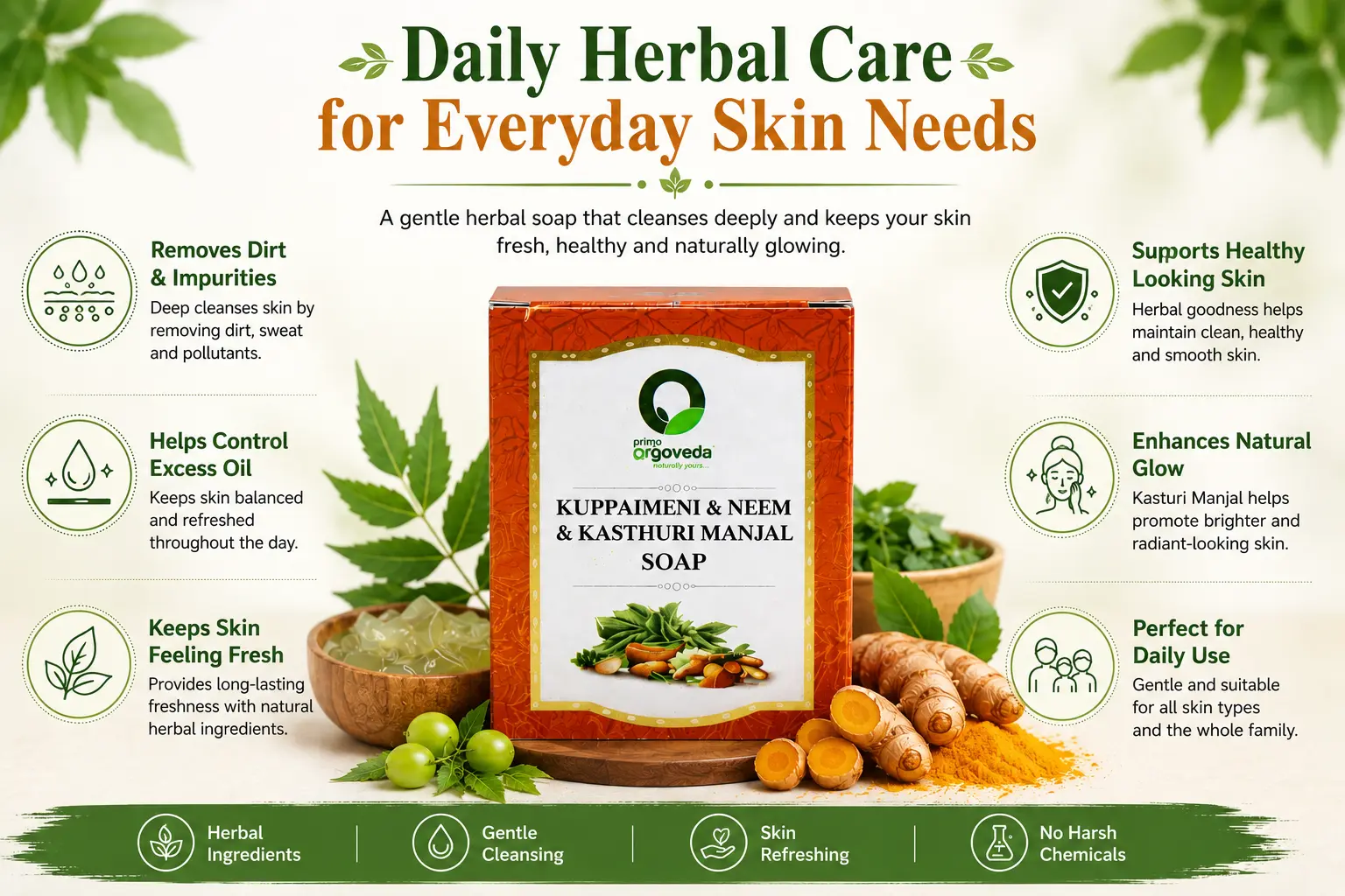 Kuppaimeni Neem and Kasturi Manjal Soap