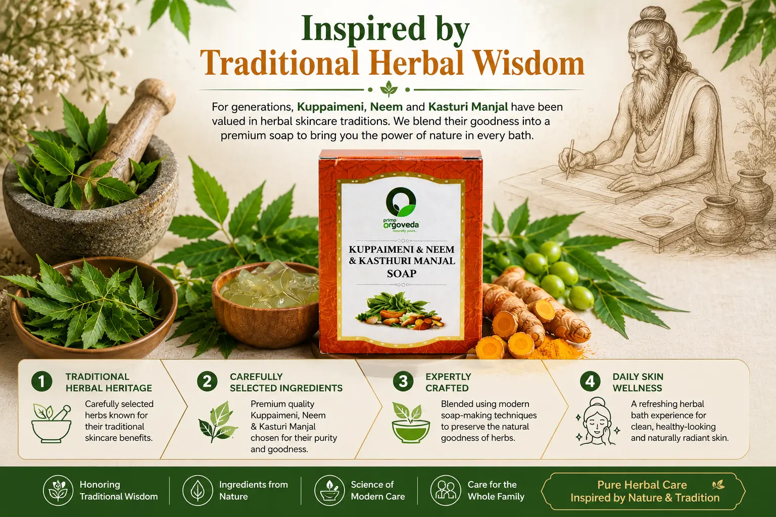Kuppaimeni Neem and Kasturi Manjal Soap