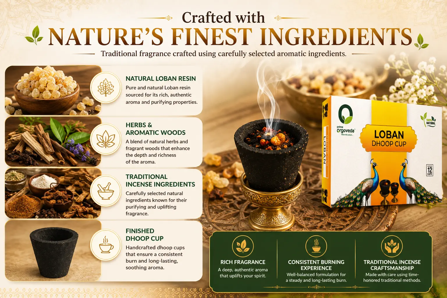 Loban Dhoop Cups