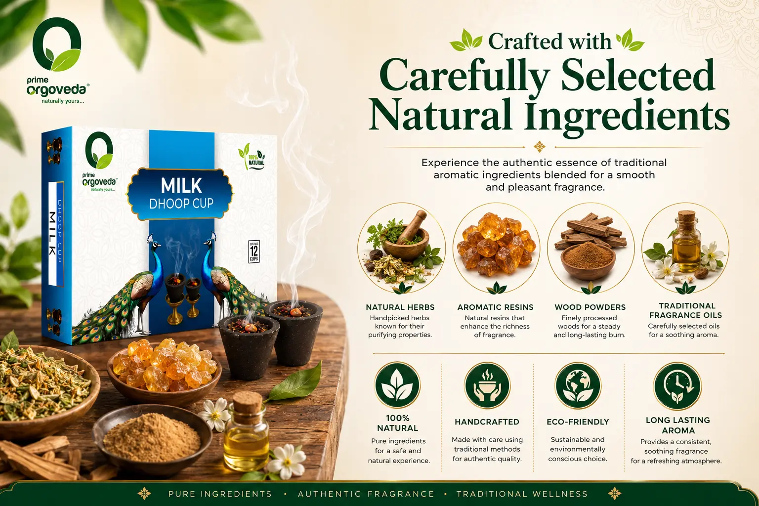 Milk Dhoop Cups