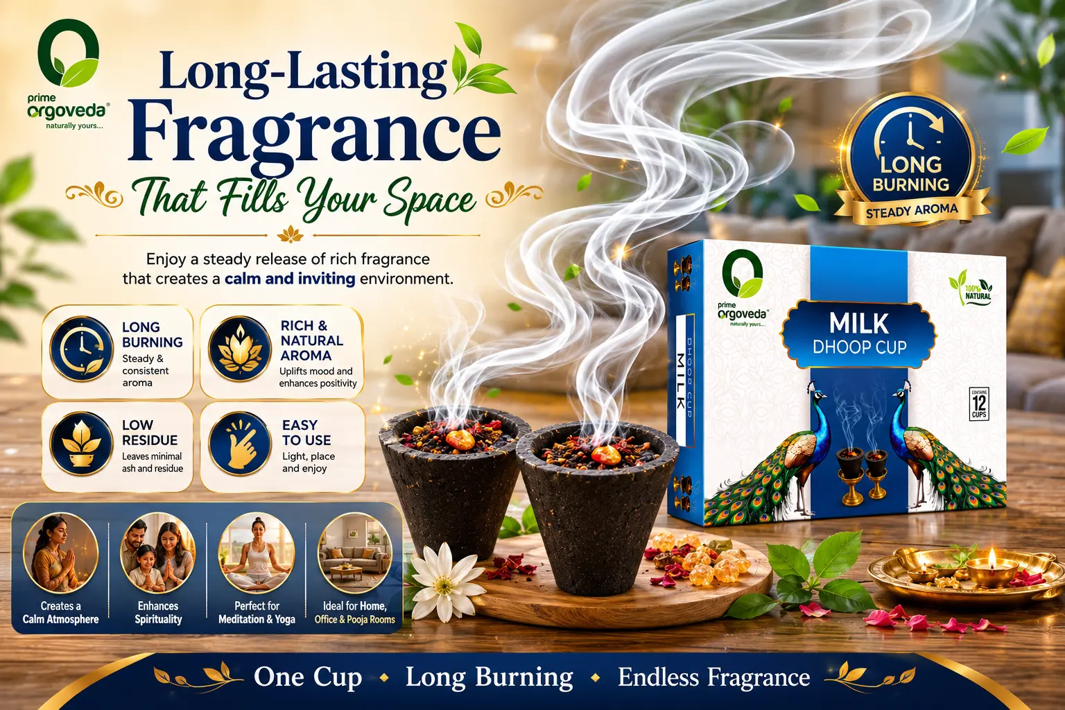 Milk Dhoop Cups