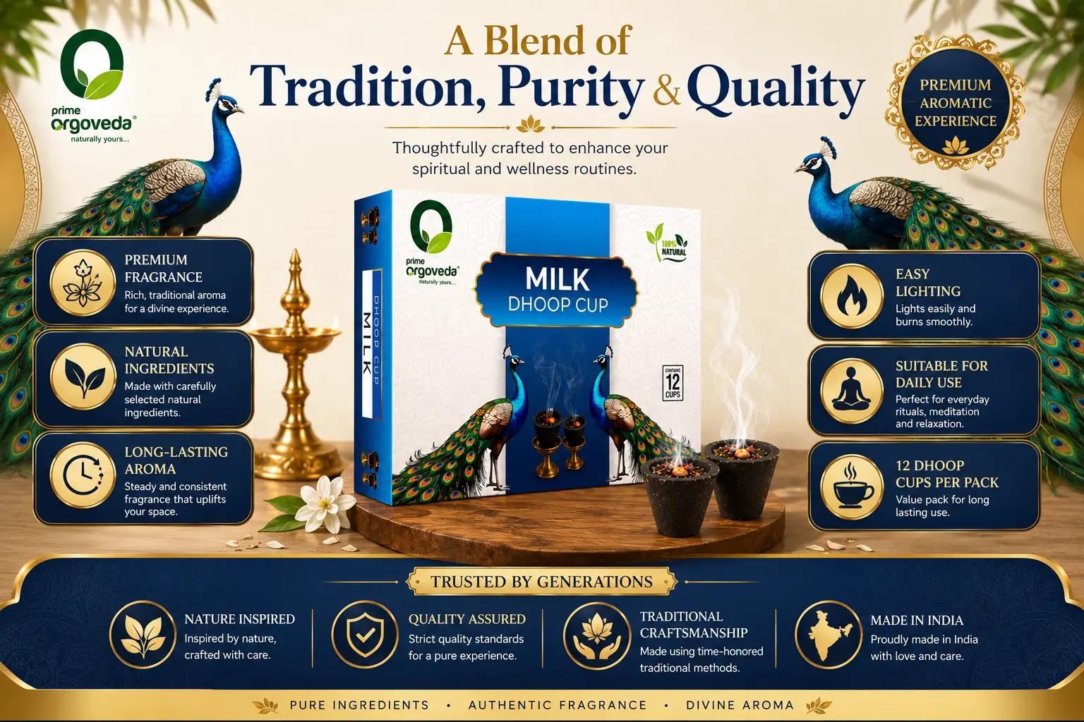 Milk Dhoop Cups
