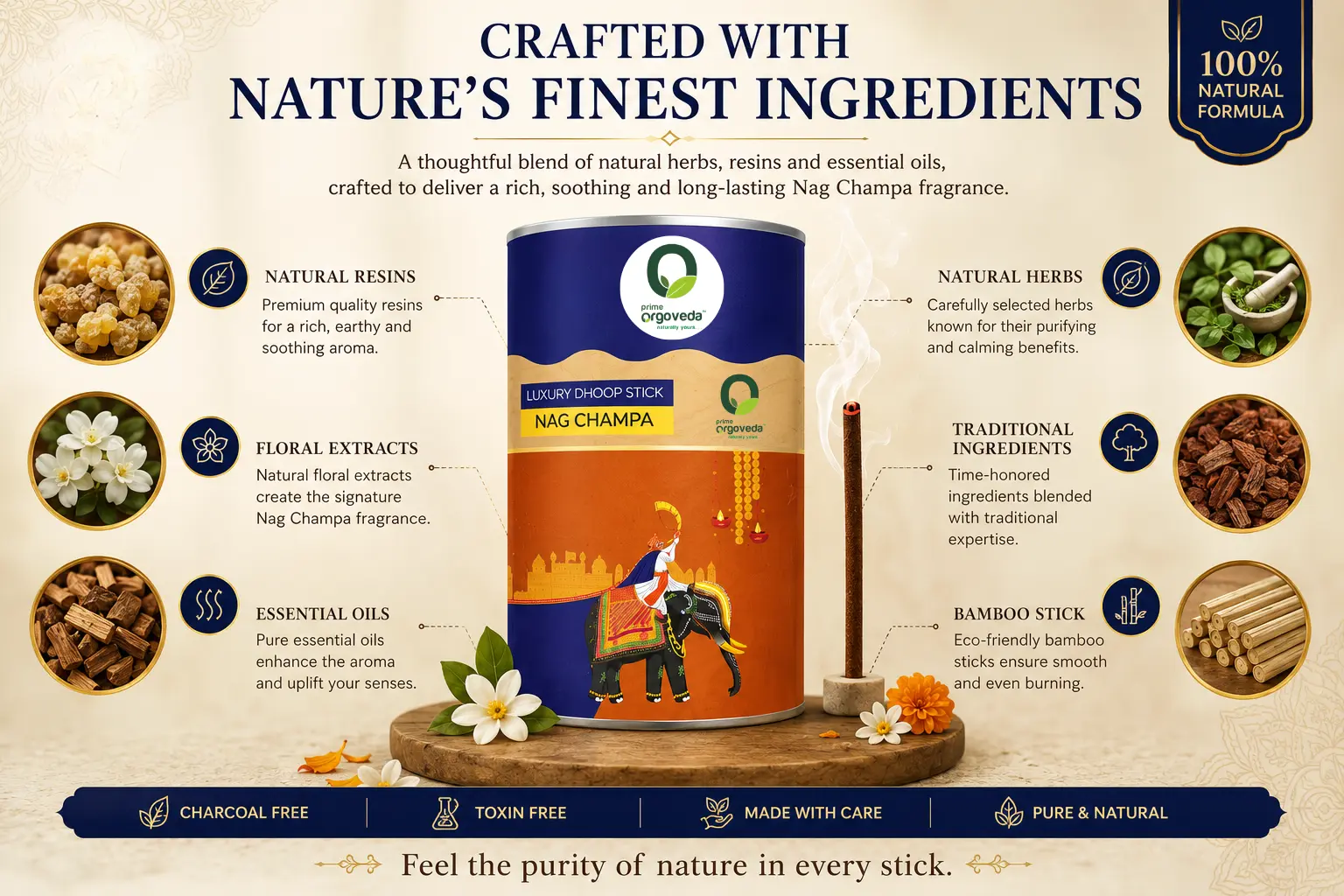 Nag Champa Dhoop Sticks