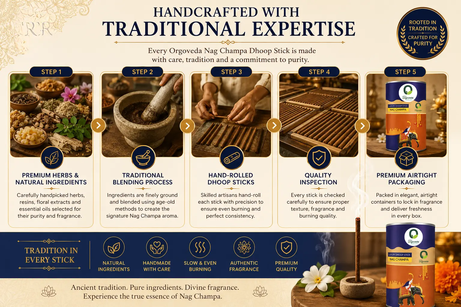 Nag Champa Dhoop Sticks