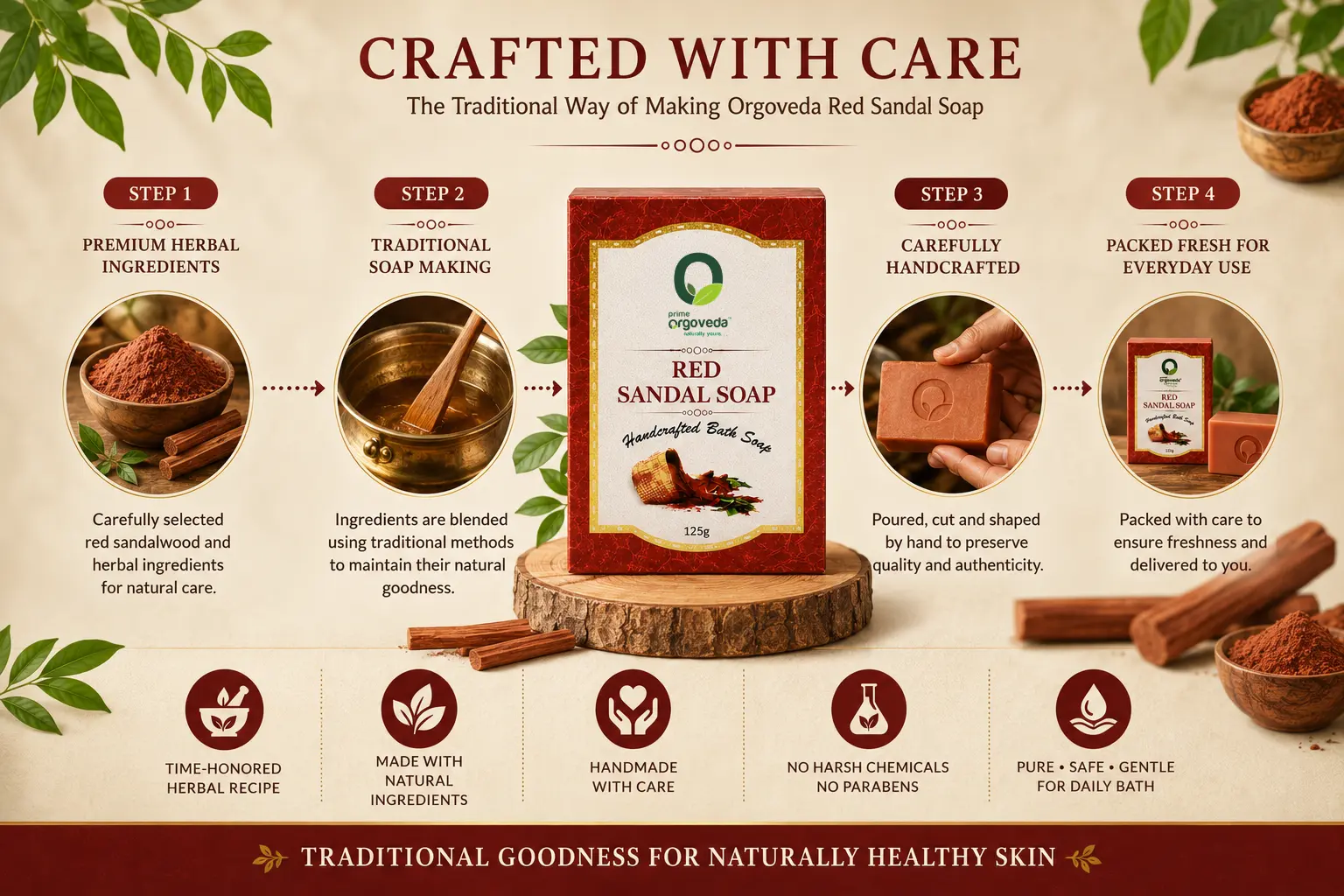 Red Sandalwood Soap