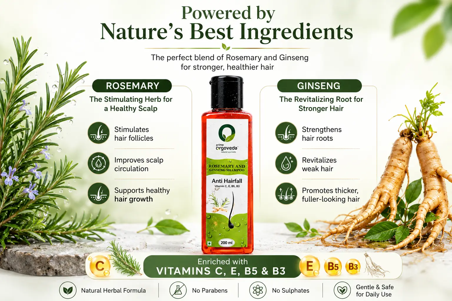 Rosemary and Ginseng Shampoo