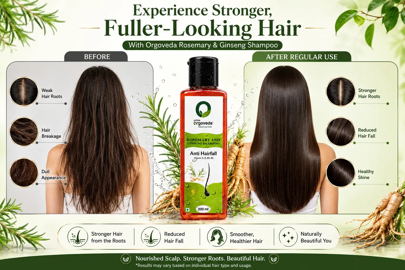 Rosemary and Ginseng Shampoo