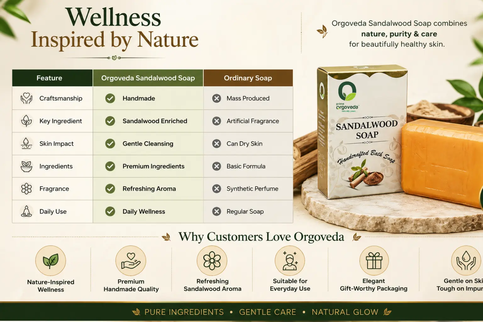 Sandalwood Soap