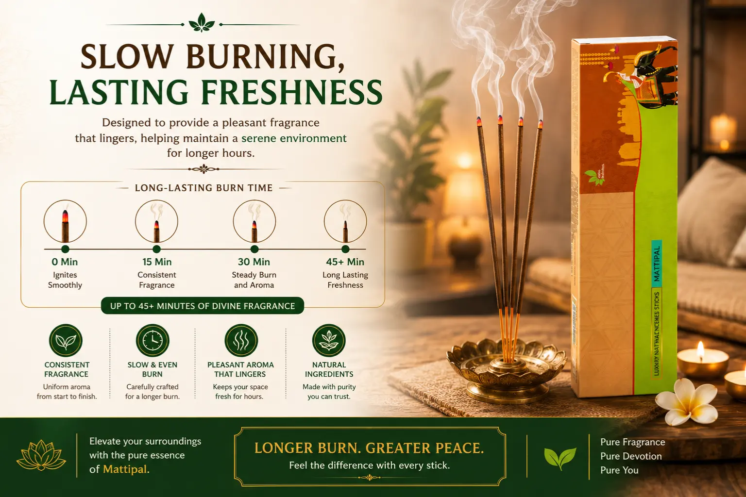 Mattipal Agarbatti Incense Sticks 