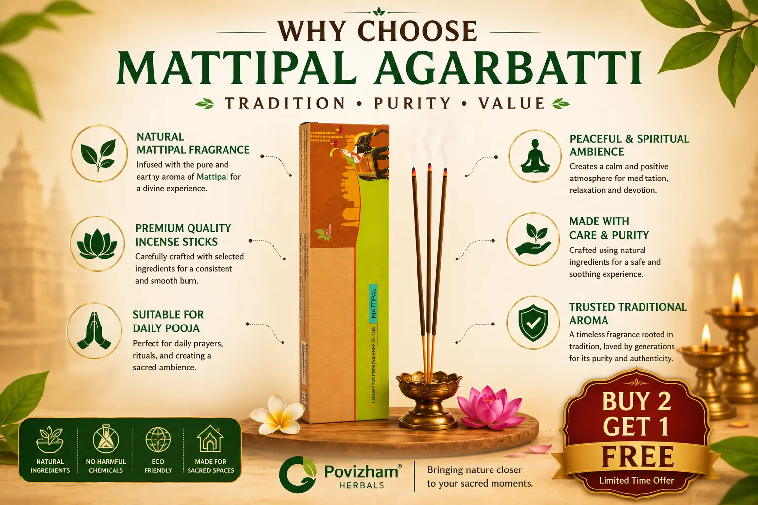 Mattipal Agarbatti Incense Sticks 